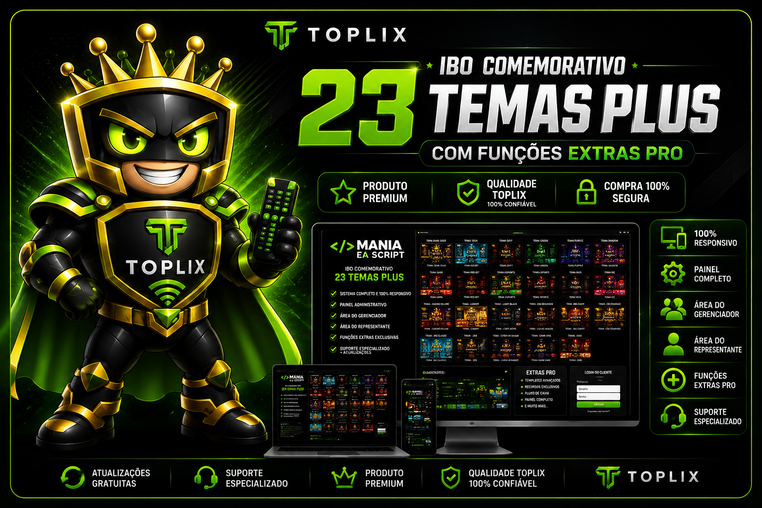 IBO COMEMORATIVO